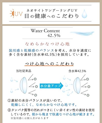 ネオサイトワンデーリングUV 4