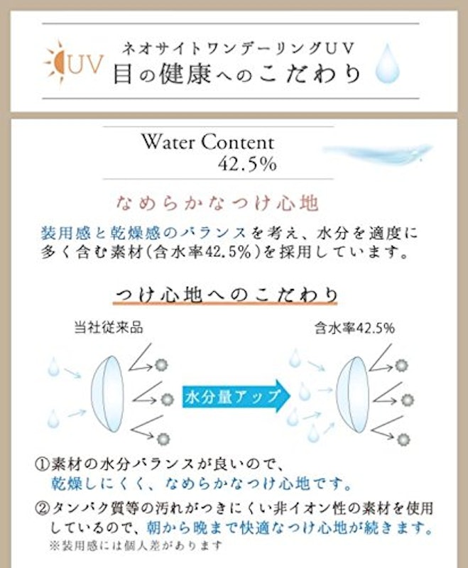 ネオサイトワンデーリングUV 4