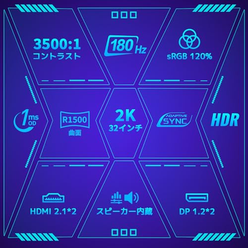 ゲーミングモニター 32インチ WQHD 2