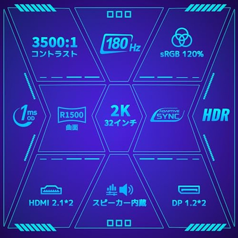 ゲーミングモニター 32インチ WQHD 2