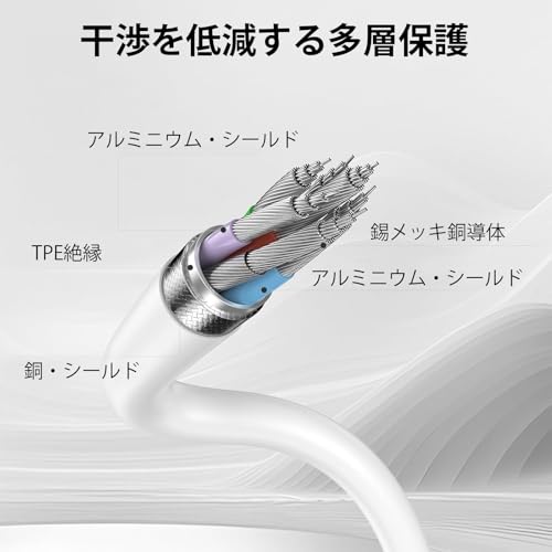 lightning HDMI 変換アダプタ 3