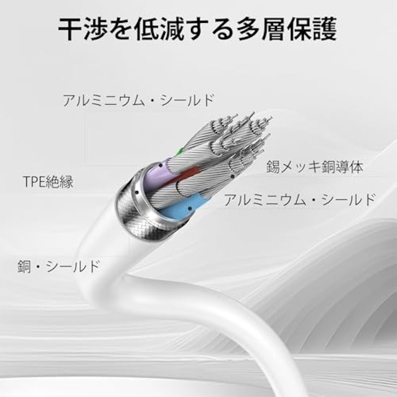 lightning HDMI 変換アダプタ 3