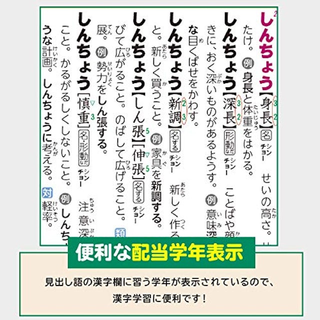 21年 小学生国語辞典のおすすめ人気ランキング10選 Mybest 21年 小学生国語辞典のおすすめ人気ランキング10選 Mybest