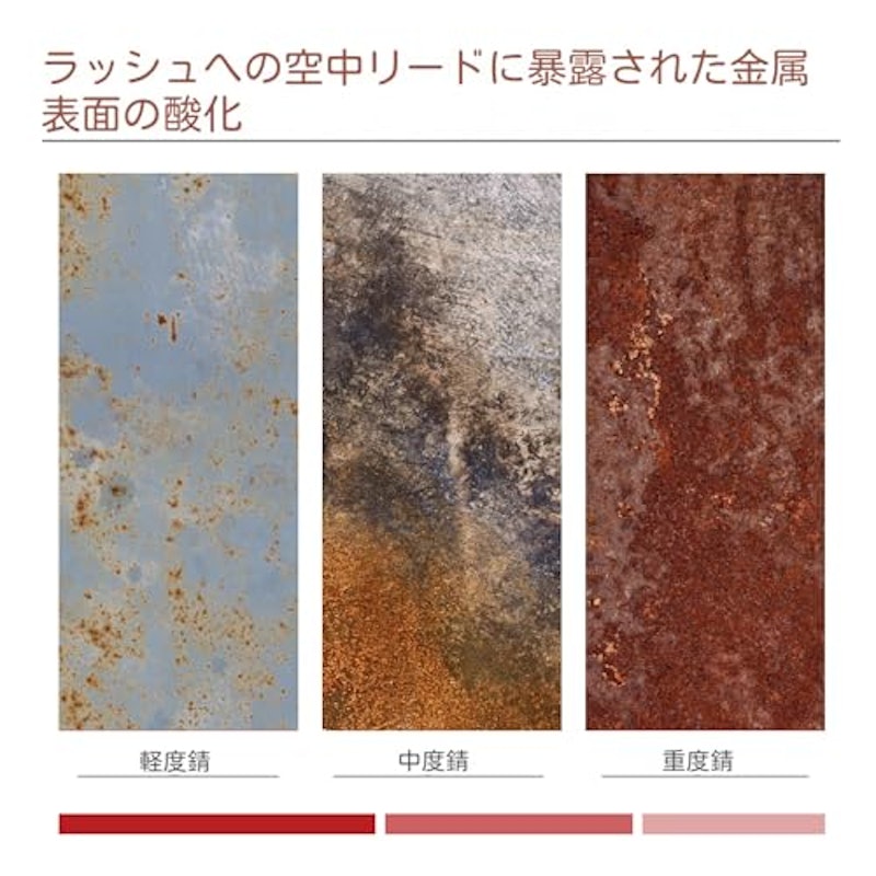 錆転換剤 2