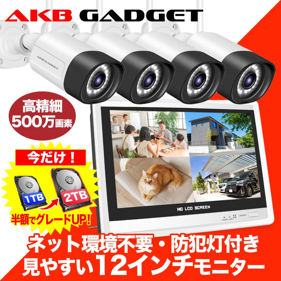 防犯カメラ 1