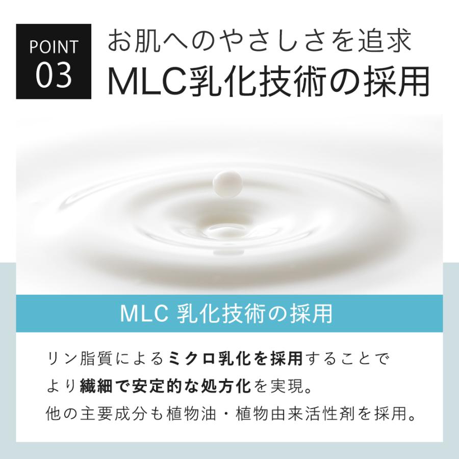 ハイドロクリーム 6