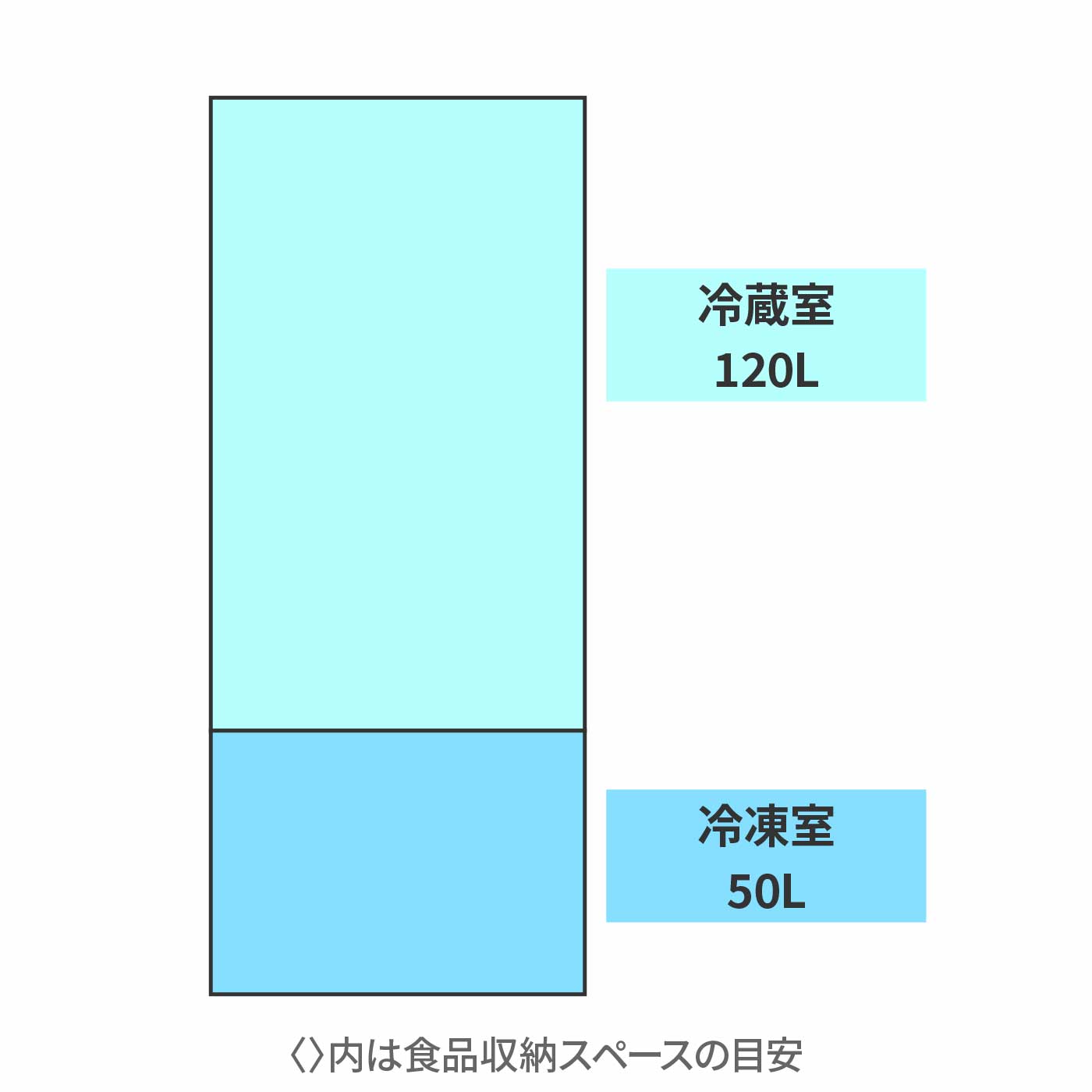 冷蔵庫 2