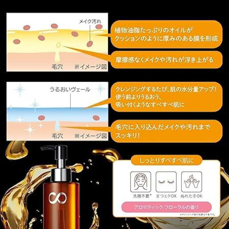 クッションクレンジングオイル 3