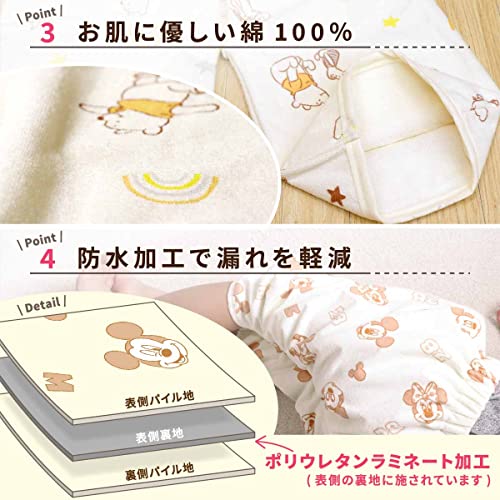 おねしょ対策ケット ズボンタイプ 5