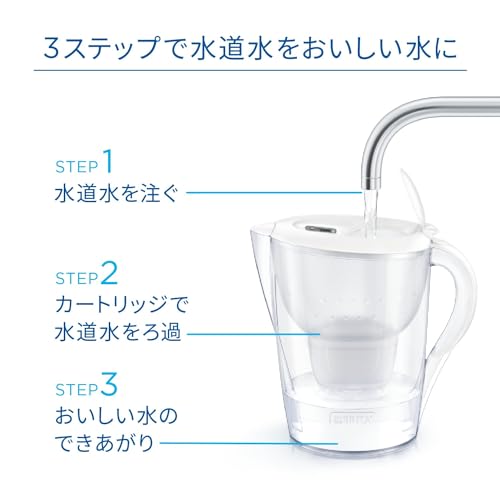 ポット型浄水器 マレーラ&マクストラプロ ピュアパフォーマンス 3