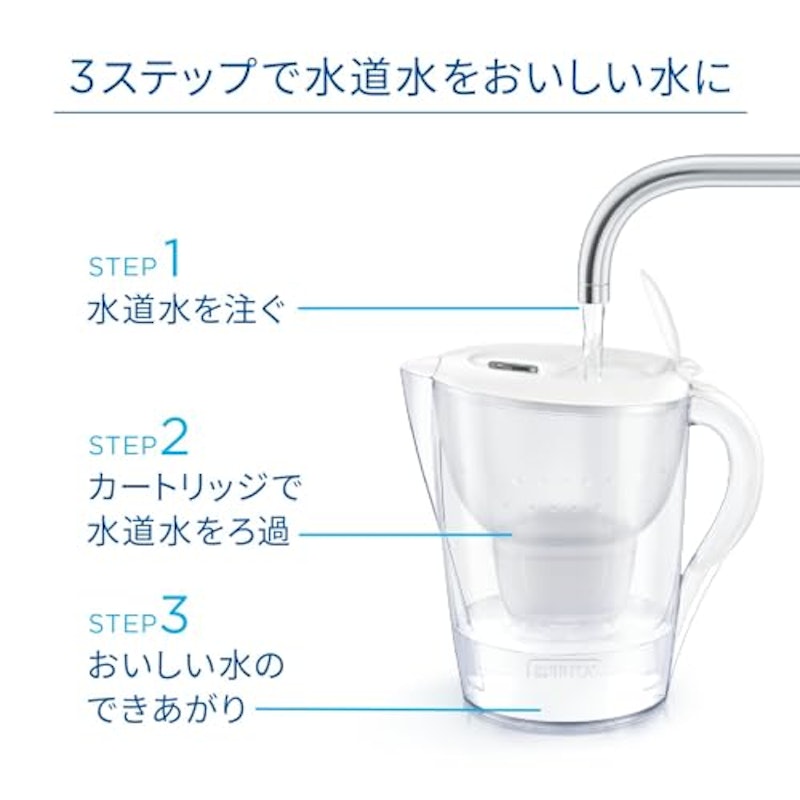 ポット型浄水器 マレーラ&マクストラプロ ピュアパフォーマンス 3