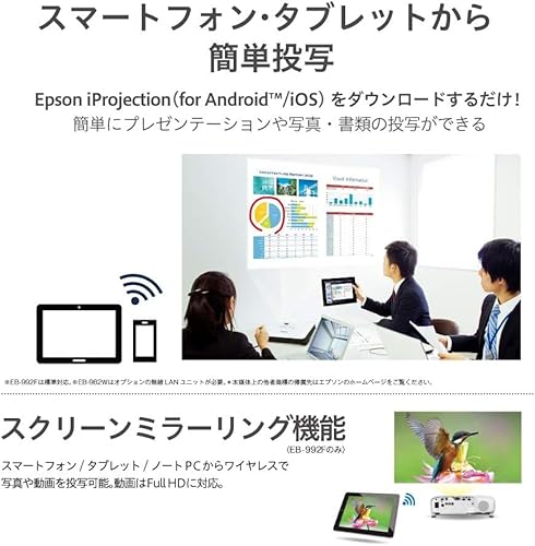 ビジネスプロジェクター スタンダードモデル 3
