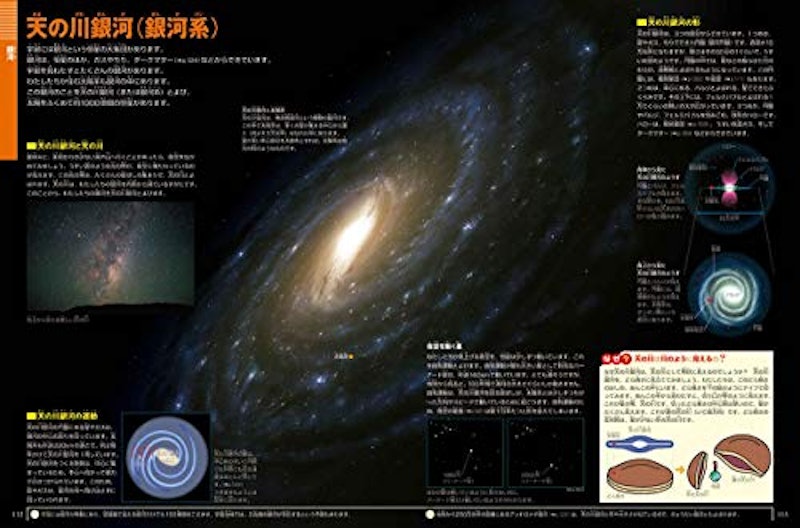 小学館の図鑑NEO 新版 宇宙 DVD付き 8