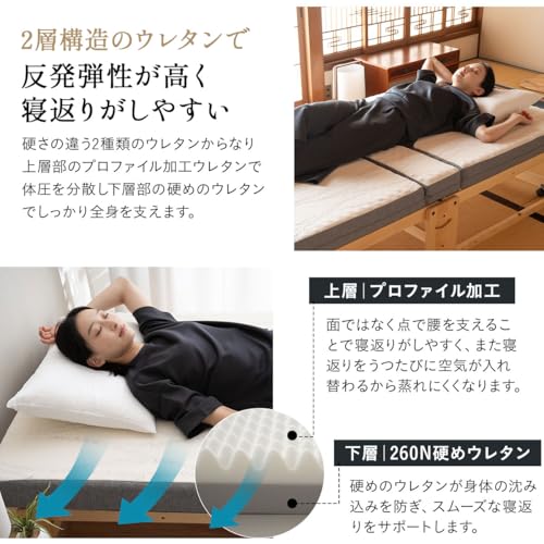 折りたたみベッド専用 マットレス 5