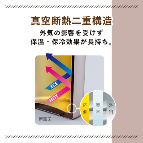 Bilunch 中栓付きフードポット 6