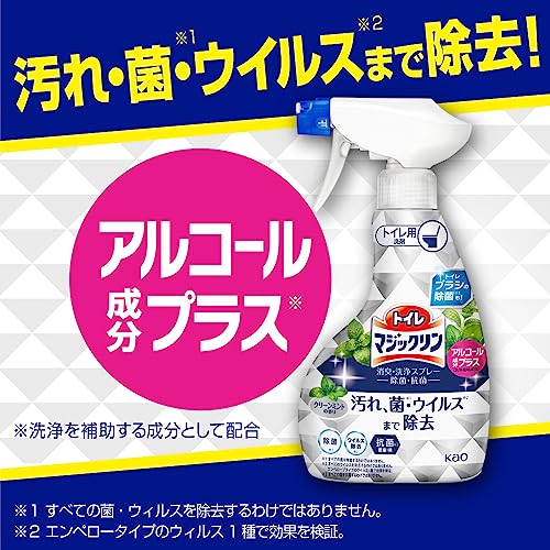 消臭・洗浄スプレー 除菌・抗菌 3