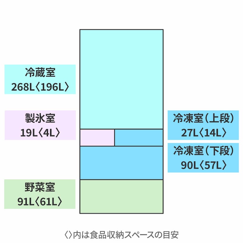 冷蔵庫 2