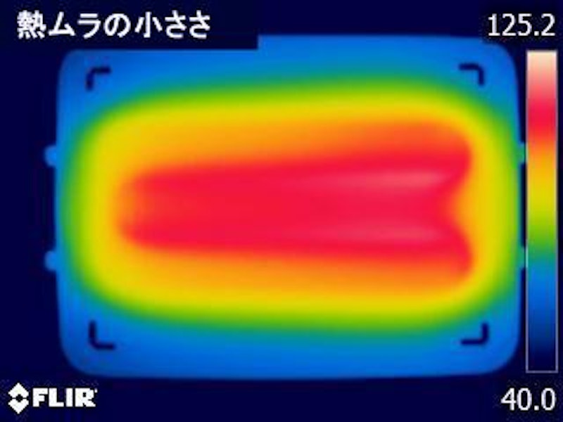 ホットプレート〈これ1台〉 8