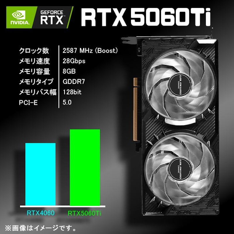ゲーミングPC 2