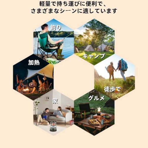 Youluck アウトドアキャンプポータブル石油ストーブ 2