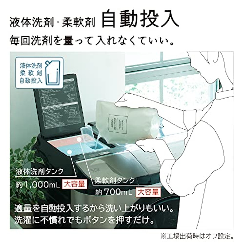 ドラム式洗濯乾燥機 3