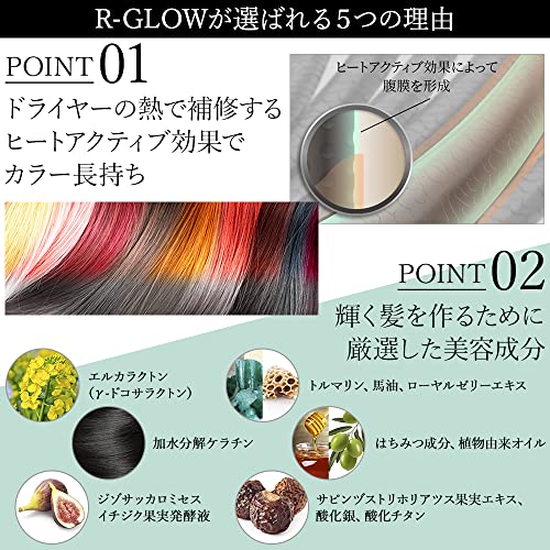 トリートメント 3