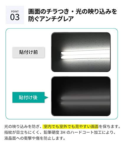 保護フィルム 5