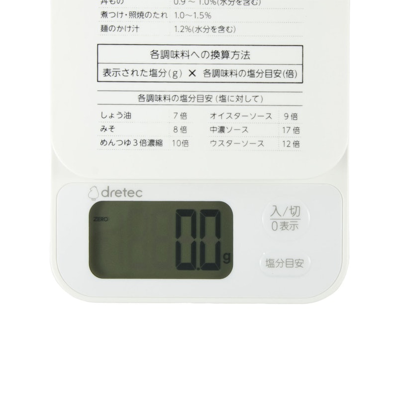 味付けの目安がわかるスケール 2