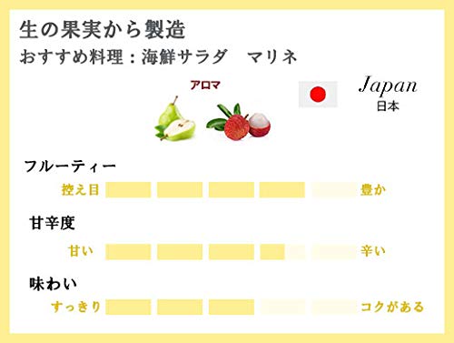 酸化防止剤無添加 ナイアガラ 白 2