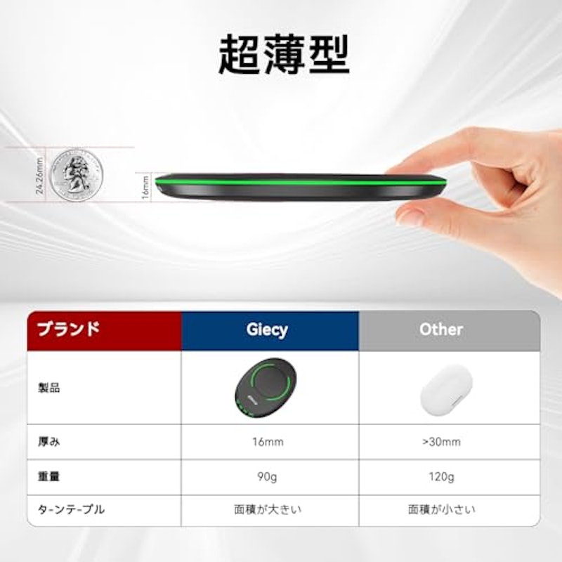 マウスジグラー 2