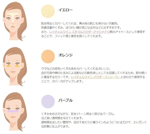 ミネラルコントロールカラーベース 3