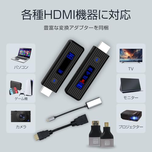 ワイヤレスHDMI ディスプレイアダプタ 4