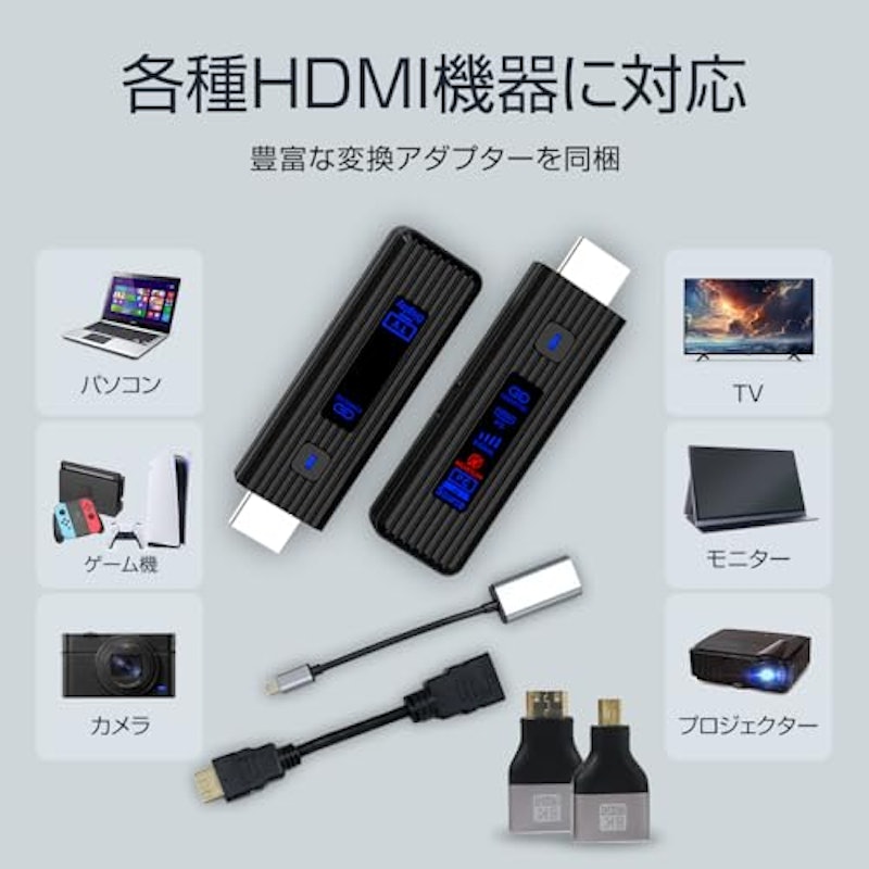 ワイヤレスHDMI ディスプレイアダプタ 4