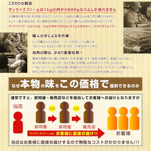 熟成ホワイトロースハム 2
