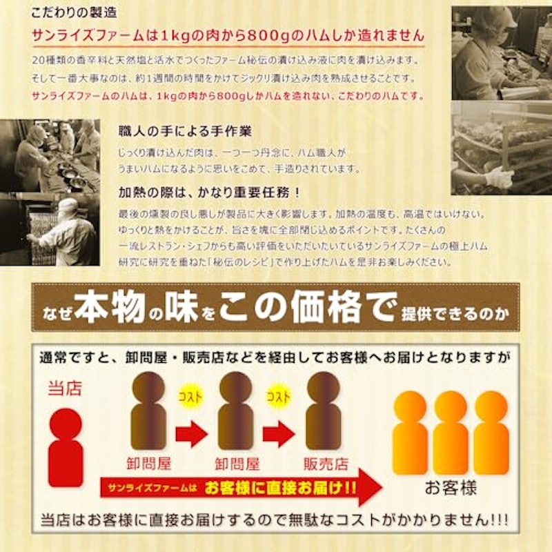 熟成ホワイトロースハム 2