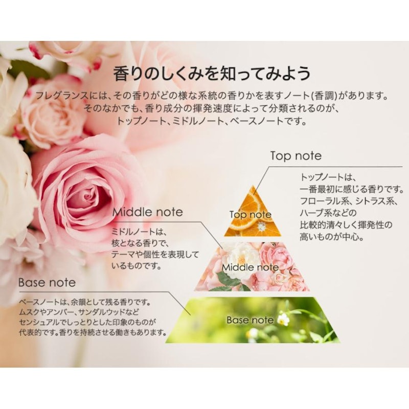 サシェ 4