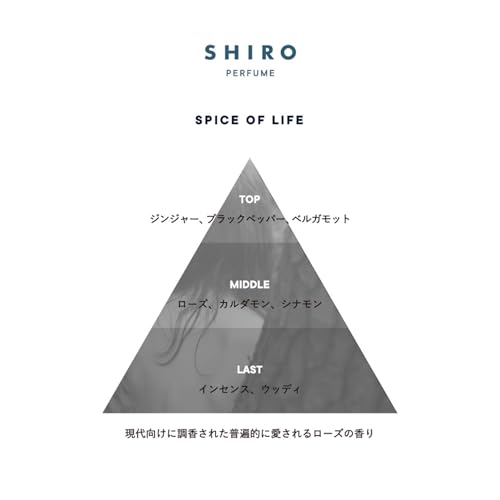 SPICE OF LIFE オードパルファン 2