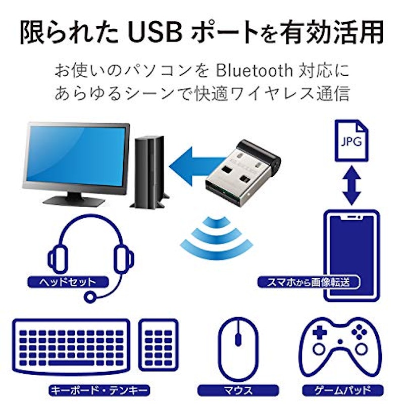 USBホストアダプター 2