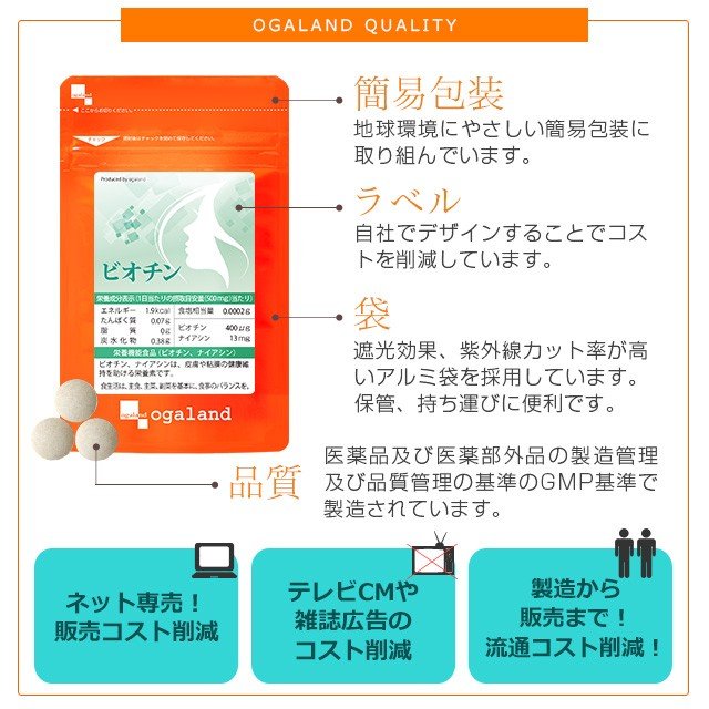 ビオチン  4