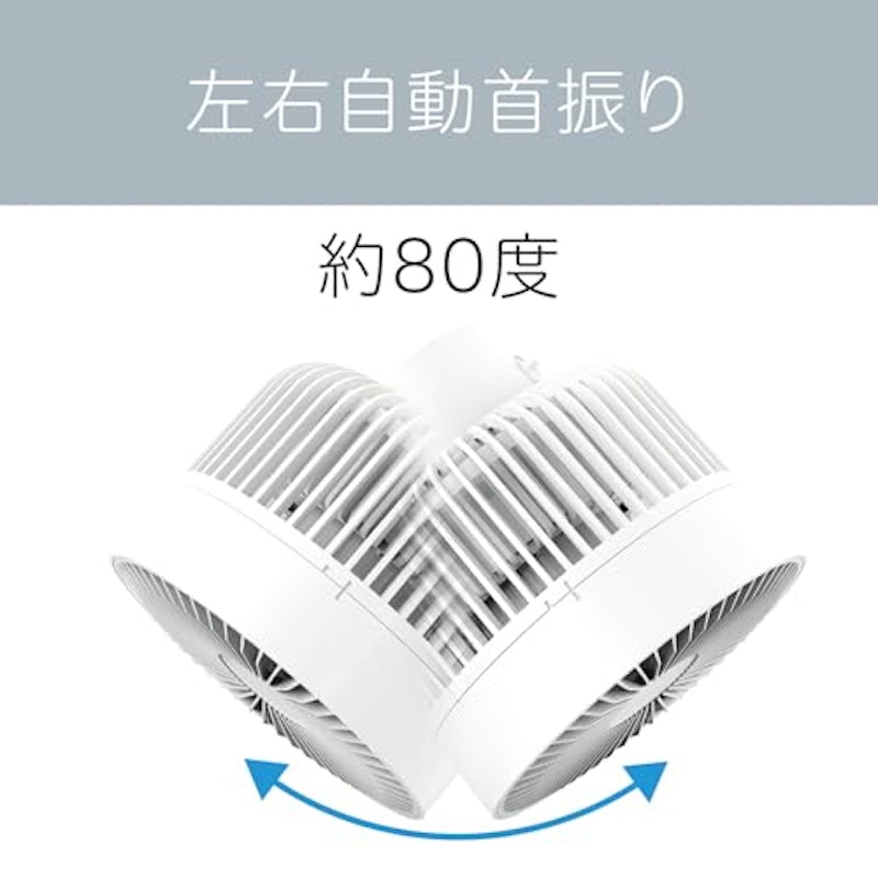 サーキュレーター 5