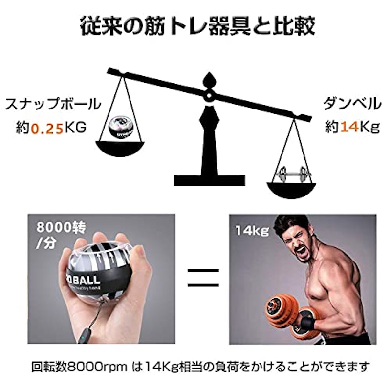 パワーボール 2