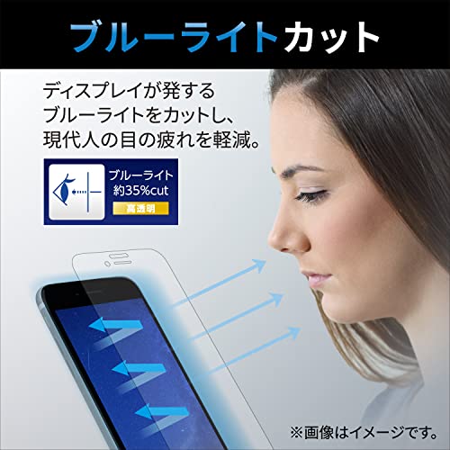 iPhone用フィルム 2