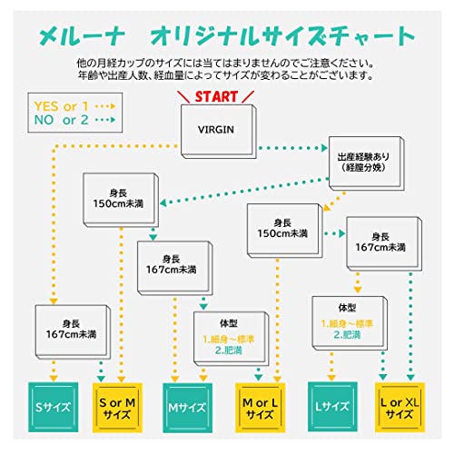 クラシック ボール 4