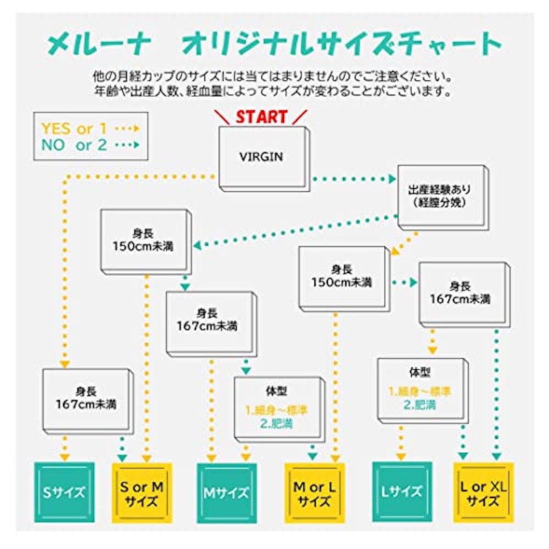 クラシック ボール 4