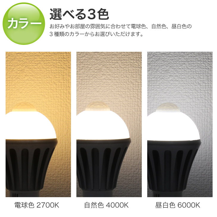 LED電球 4