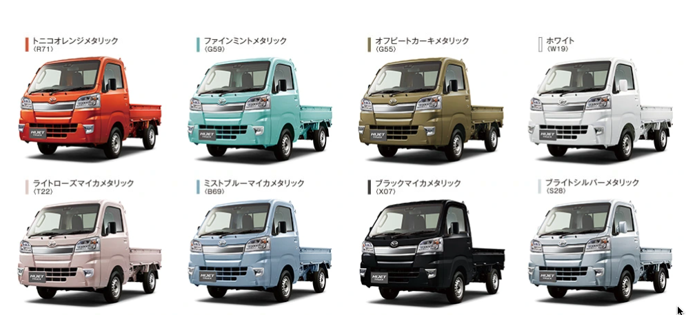 22年 軽トラックのおすすめ人気ランキング7選 Mybest