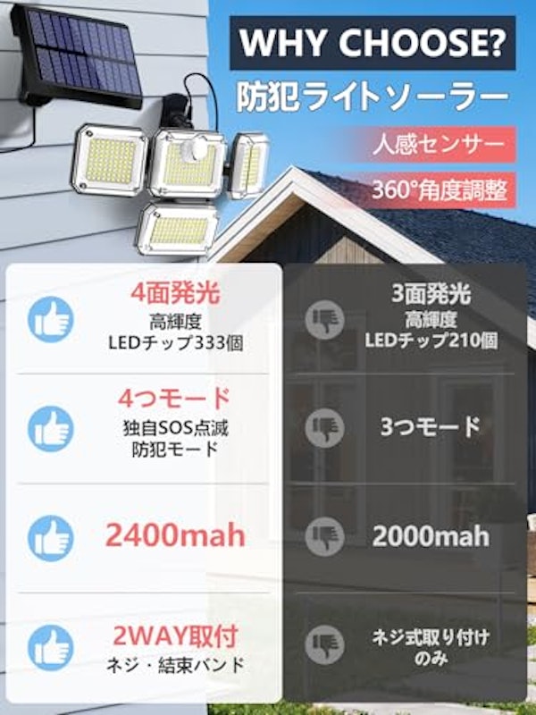 センサーライト 3