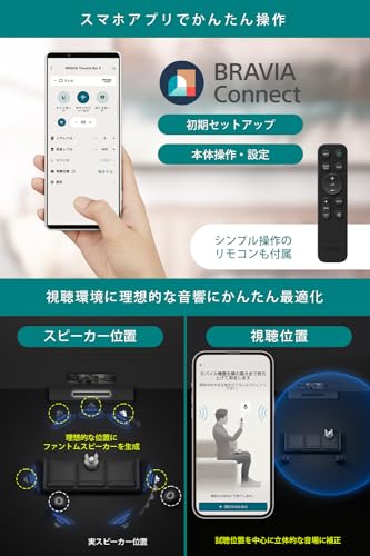 サウンドバー 4