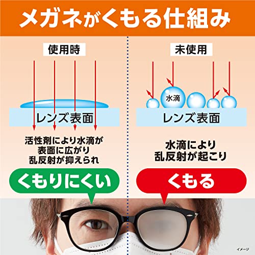 メガネクリーナふきふき　くもり止め 4
