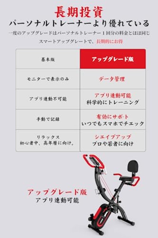 エアロバイク 2